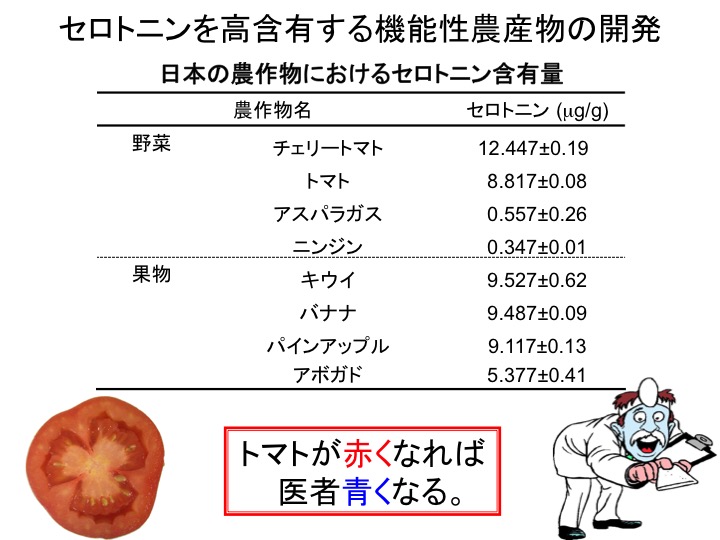 プラビックスは勃起不全を引き起こしますか？